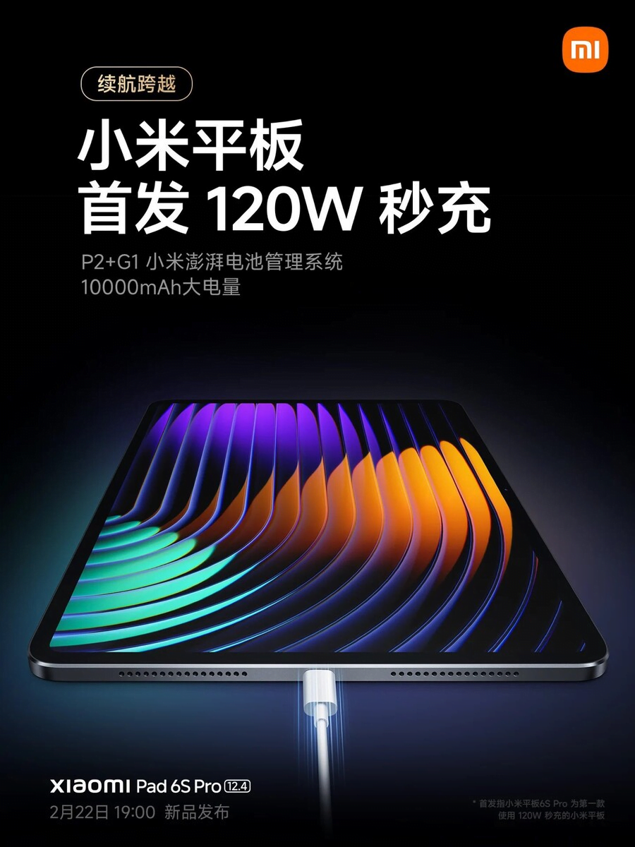 Xiaomi Pad 6S Pro 12.4: Redefining Tablet Excellence