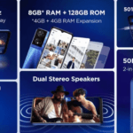 Unveiling the TCL 505: A Detailed Overview and Comparison