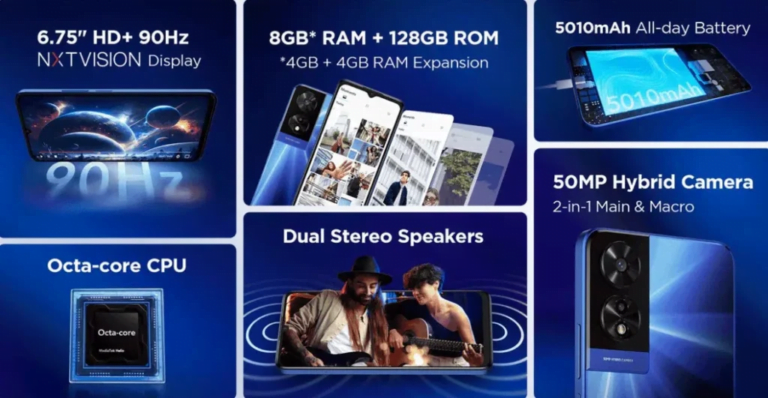 Unveiling the TCL 505: A Detailed Overview and Comparison