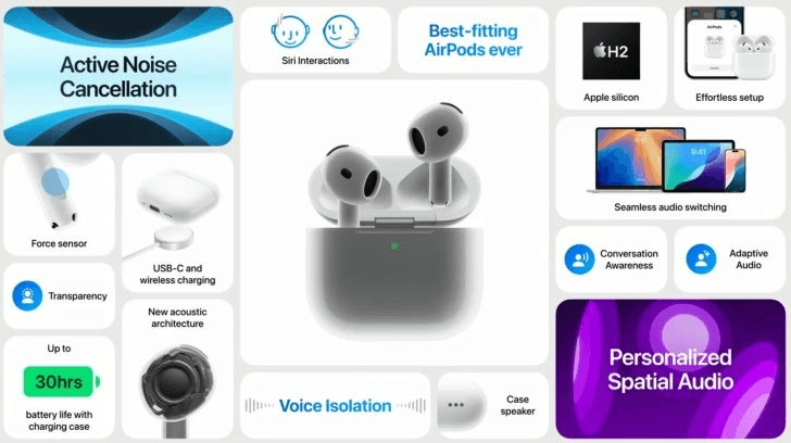 AirPods 4 Debuts with Noise Cancellation and H2 Chip