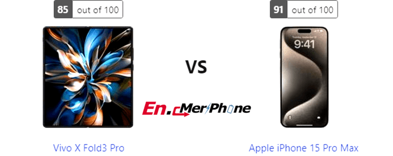 Comprehensive Performance Examination: Vivo X Fold3 Pro Meets Apple iPhone 15 Pro Max