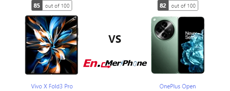 Detailed Mobile Technology Examination: Vivo X Fold3 Pro and OnePlus Open