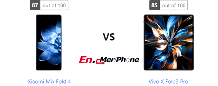 Advanced Smartphone Engineering Exploration: Xiaomi Mix Fold 4 and Vivo X Fold3 Pro