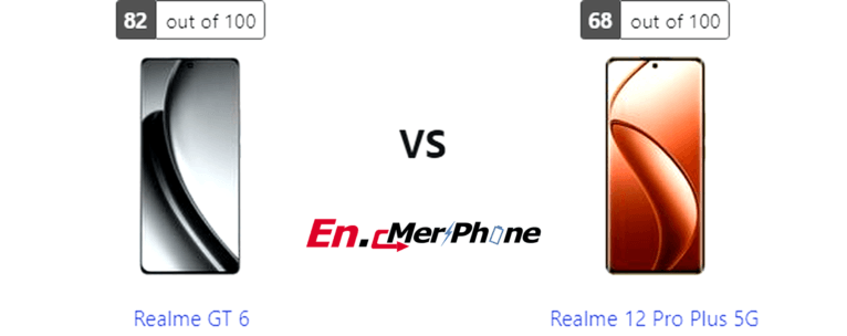 In-Depth Mobile Tech Comparison: Realme GT 6 and Realme 12 Pro Plus 5G