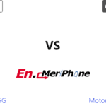 Smartphone Performance Review: Oppo Reno 12 5G vs Motorola Edge 50 Fusion