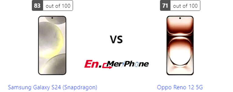 Ultimate Smartphone Specs Clash: Samsung Galaxy S24 (Snapdragon) vs Oppo Reno 12 5G