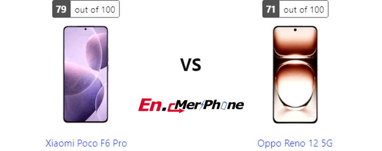 Phone Technology Showdown: Xiaomi Poco F6 Pro vs Oppo Reno 12 5G