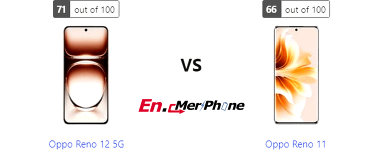 Technical Showdown: Oppo Reno 12 5G and Oppo Reno 11 Specifications