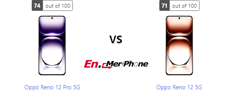Smartphone Performance Review: Oppo Reno 12 Pro 5G vs Oppo Reno 12 5G
