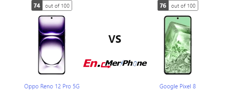 Detailed Performance Comparison: Oppo Reno 12 Pro 5G and Google Pixel 8