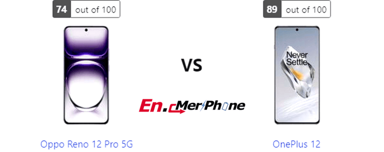 Comprehensive Smartphone Engineering Comparison: Oppo Reno 12 Pro 5G Challenges OnePlus 12