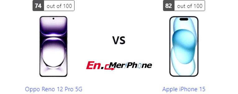 Detailed Smartphone Engineering Comparison: Oppo Reno 12 Pro 5G and Apple iPhone 15