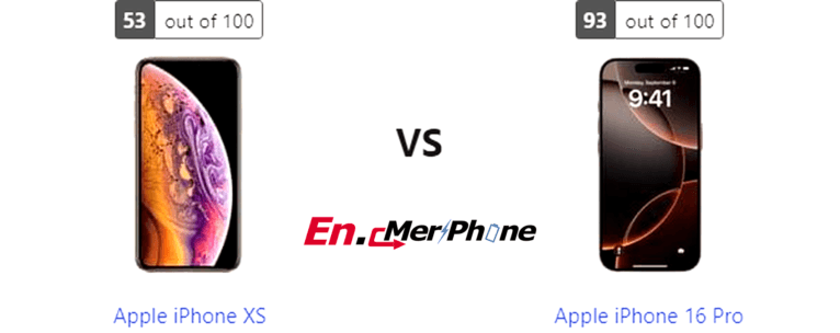 Smartphone Innovation Showdown: Apple iPhone XS vs Apple iPhone 16 Pro