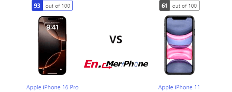 Advanced Smartphone Innovation Breakdown: Apple iPhone 16 Pro and Apple iPhone 11