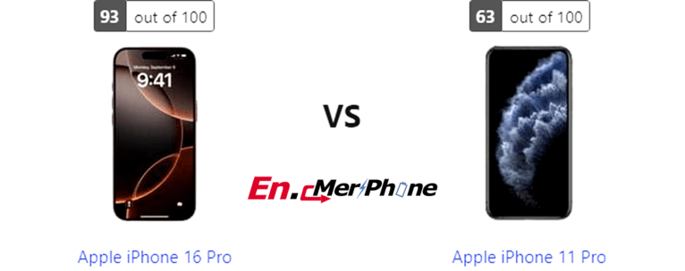 Advanced Device Specification Review: Apple iPhone 16 Pro vs Apple iPhone 11 Pro