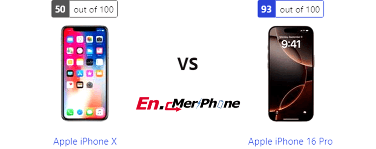 Comprehensive Technology Breakdown: Apple iPhone X Challenges Apple iPhone 16 Pro