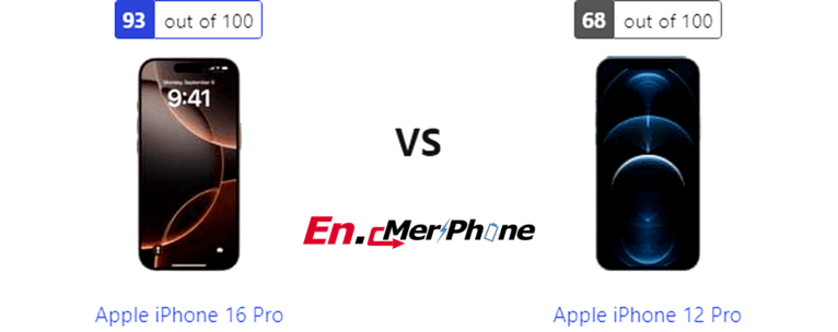 Mobile Tech Innovation Rivalry: Apple iPhone 16 Pro vs Apple iPhone 12 Pro