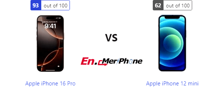 Comprehensive Phone Technology Breakdown: Apple iPhone 16 Pro Challenges Apple iPhone 12 mini