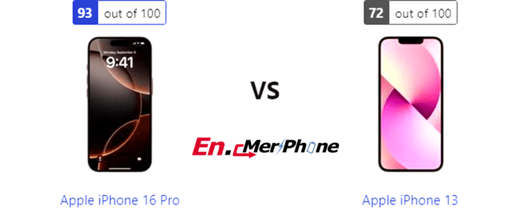 Mobile Technology Performance Duel: Apple iPhone 16 Pro vs Apple iPhone 13