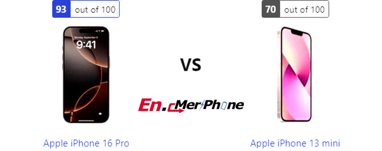 Detailed Mobile Performance Showdown: Apple iPhone 16 Pro and Apple iPhone 13 mini