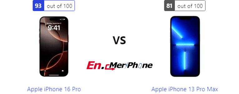 Ultimate Smartphone Comparison: Apple iPhone 16 Pro vs Apple iPhone 13 Pro Max
