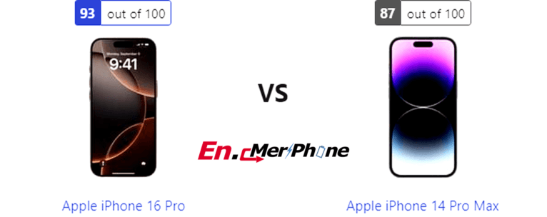 Detailed Device Innovation Comparison: Apple iPhone 16 Pro and Apple iPhone 14 Pro Max