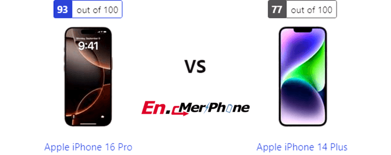 Detailed Performance Analysis: Apple iPhone 16 Pro and Apple iPhone 14 Plus