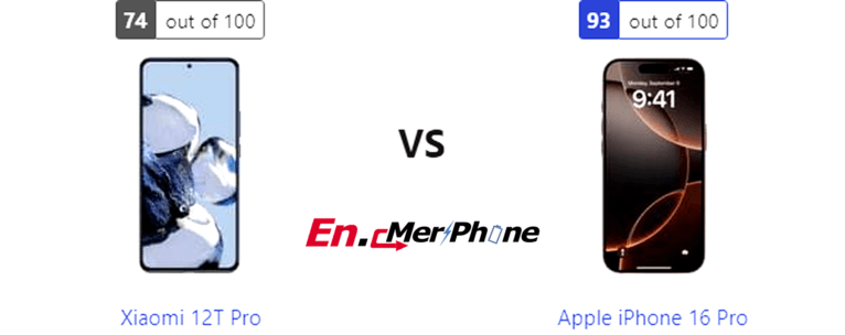 Smartphone Innovation Showdown: Xiaomi 12T Pro vs Apple iPhone 16 Pro