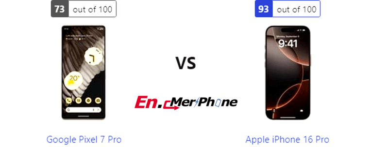 Detailed Performance Analysis: Google Pixel 7 Pro and Apple iPhone 16 Pro