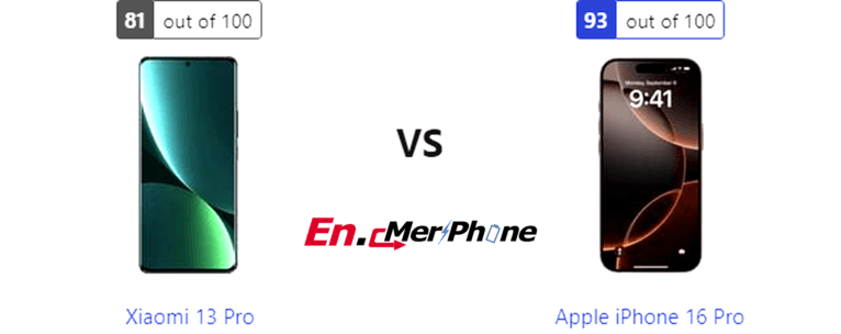 Comprehensive Device Examination: Xiaomi 13 Pro Challenges Apple iPhone 16 Pro