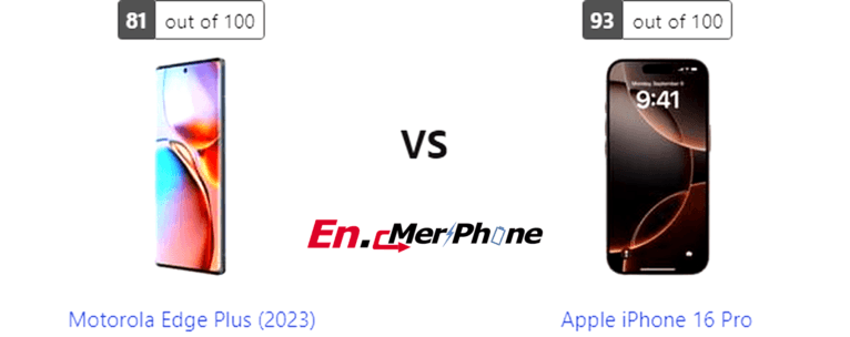 Comprehensive Device Innovation Comparison: Motorola Edge Plus (2023) Challenges Apple iPhone 16 Pro