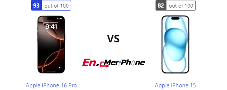 Mobile Performance Tech Comparison: Apple iPhone 16 Pro vs Apple iPhone 15