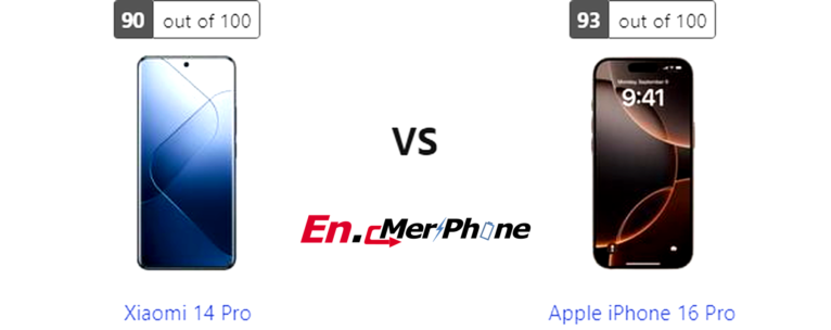 Detailed Device Analysis: Xiaomi 14 Pro and Apple iPhone 16 Pro