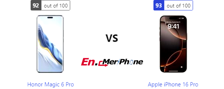 Innovative Smartphone Specification Review: Honor Magic 6 Pro Meets Apple iPhone 16 Pro