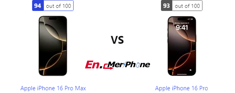 Comprehensive Specs Duel: Apple iPhone 16 Pro Max Meets Apple iPhone 16 Pro