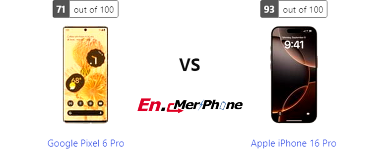 Comprehensive Device Examination: Google Pixel 6 Pro Challenges Apple iPhone 16 Pro