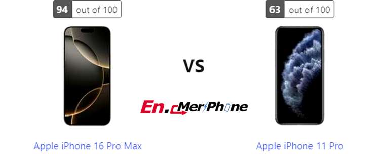 Technological Prowess Comparison: Apple iPhone 16 Pro Max Challenges Apple iPhone 11 Pro