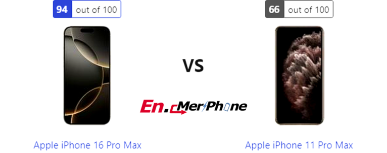 Detailed Comparison: Apple iPhone 16 Pro Max Against Apple iPhone 11 Pro Max