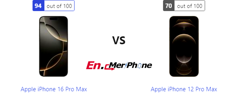 Detailed Feature Analysis: Apple iPhone 16 Pro Max and Apple iPhone 12 Pro Max