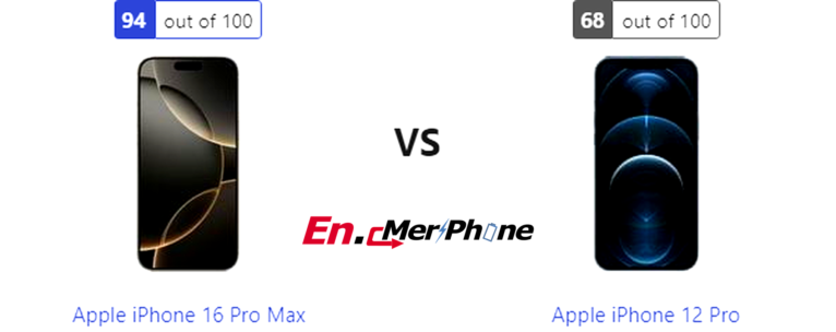 Detailed Smartphone Specification Showdown: Apple iPhone 16 Pro Max and Apple iPhone 12 Pro