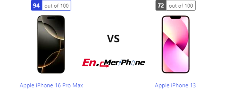 Comprehensive Performance Device Analysis: Apple iPhone 16 Pro Max Challenges Apple iPhone 13