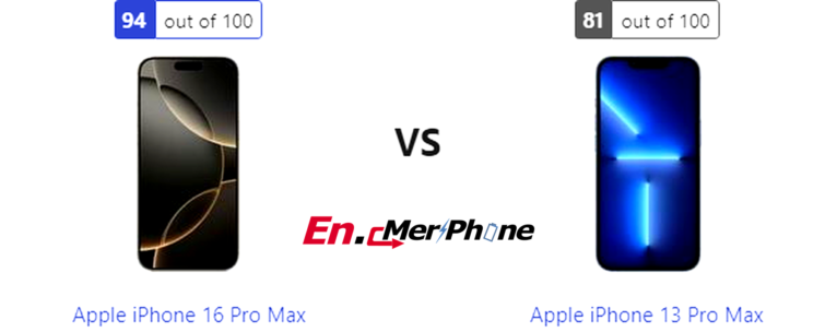 Phone Performance Comparison: Apple iPhone 16 Pro Max and Apple iPhone 13 Pro Max