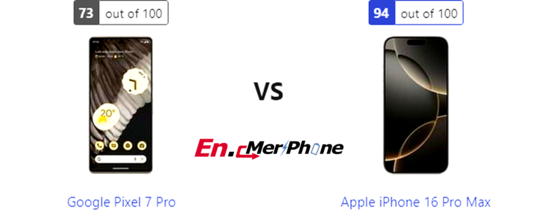 High-Performance Mobile Tech Analysis: Google Pixel 7 Pro and Apple iPhone 16 Pro Max