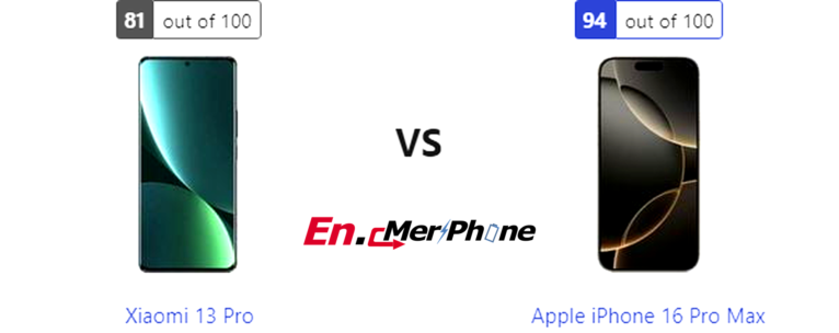 Detailed Performance Comparison: Xiaomi 13 Pro and Apple iPhone 16 Pro Max