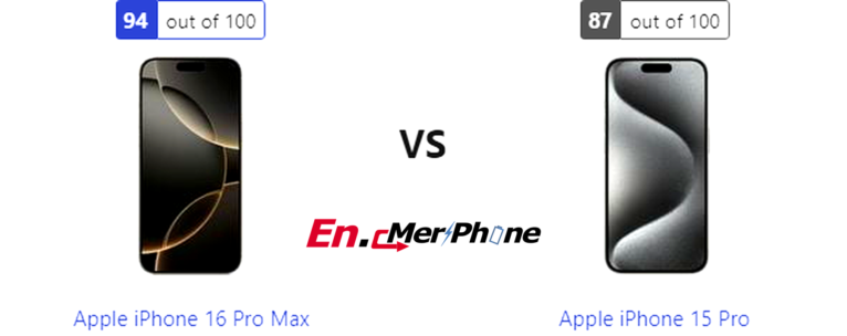 Comprehensive Performance Examination: Apple iPhone 16 Pro Max Meets Apple iPhone 15 Pro