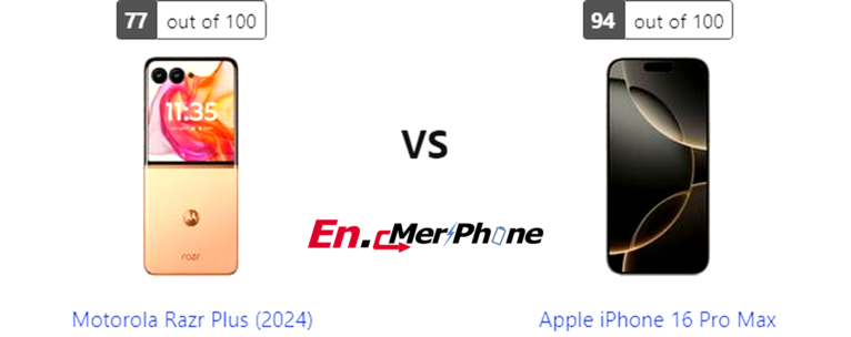 Detailed Performance Comparison: Motorola Razr Plus (2024) and Apple iPhone 16 Pro Max
