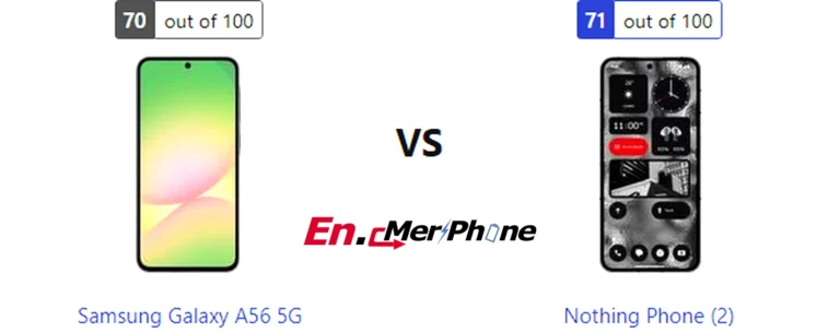 Charging speed timeline graph for Samsung Galaxy A56 5G and Nothing Phone (2)