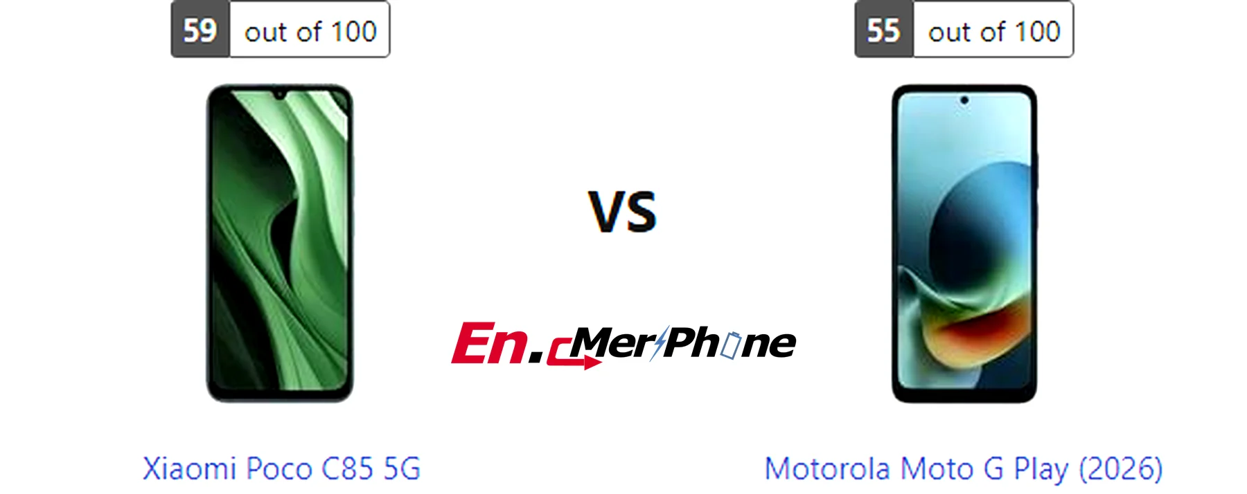 Geekbench performance benchmark chart for Xiaomi Poco C85 5G and Motorola Moto G Play (2026)
