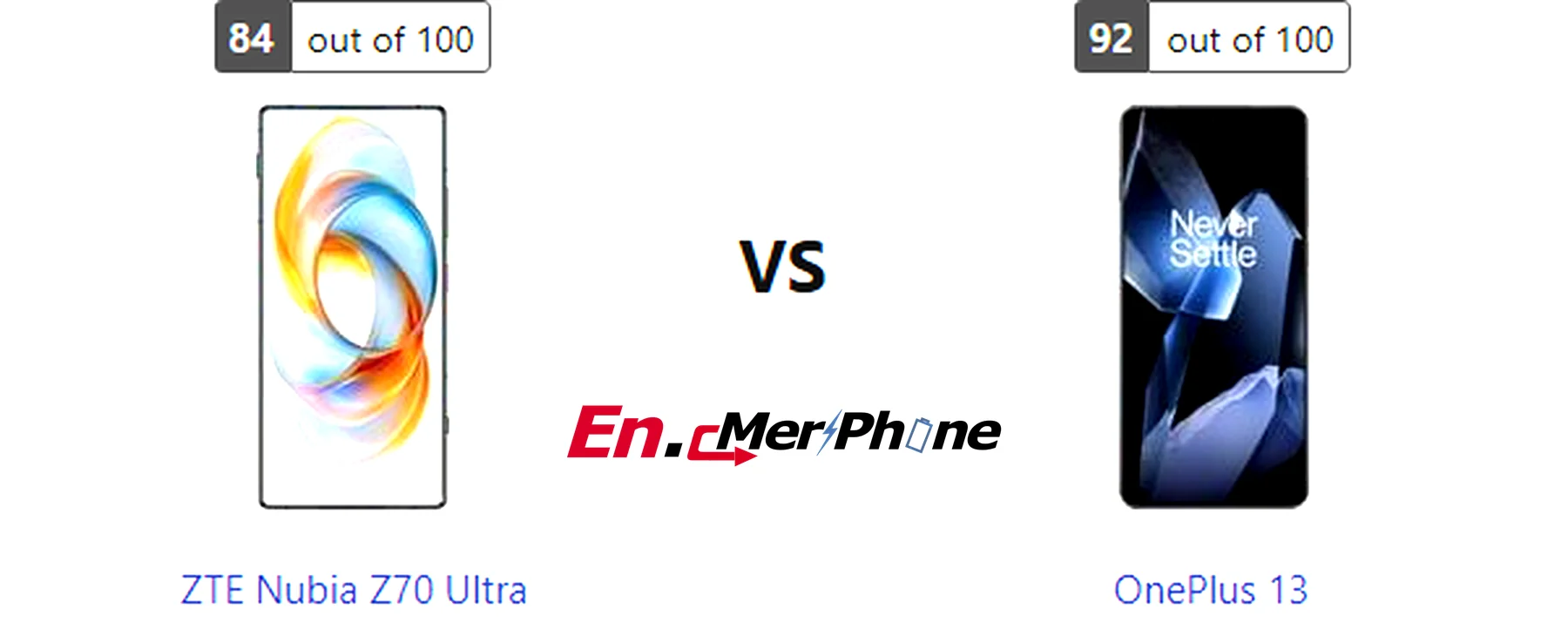Camera sample comparison shot taken with ZTE Nubia Z70 Ultra and OnePlus 13