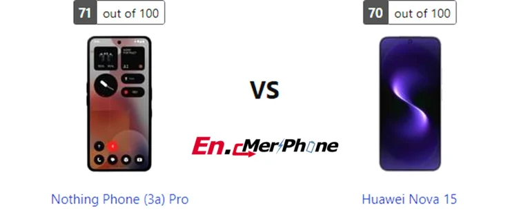 Gaming frame rate comparison chart for Nothing Phone (3a) Pro vs Huawei Nova 15